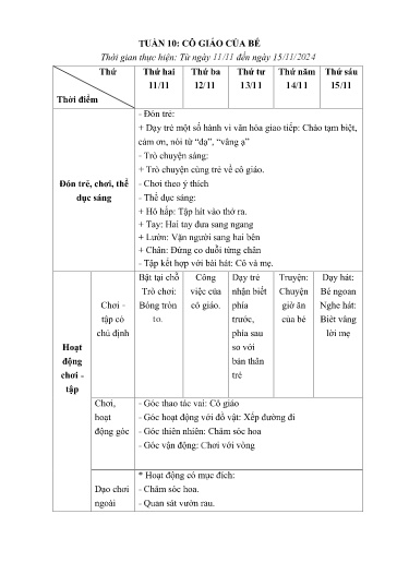 Kế hoạch giáo dục Mầm non Lớp Nhà trẻ - Tuần 10: Cô giáo của bé - Năm học 2024-2025 - Trường Mầm non Văn Luông