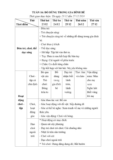 Kế hoạch giáo dục Mầm non Lớp Nhà trẻ - Tuần 16: Đồ dùng trong gia đình bé - Năm học 2024-2025 - Trường Mầm non Văn Luông