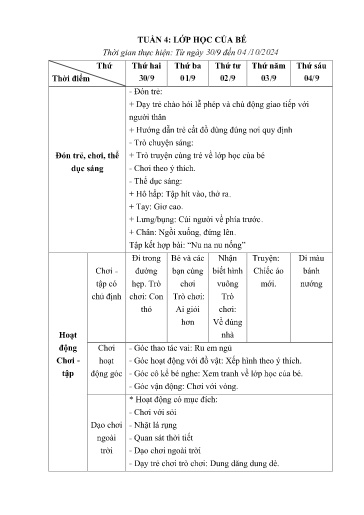 Kế hoạch giáo dục Mầm non Lớp Nhà trẻ - Tuần 4: Lớp học của bé - Năm học 2024-2025 - Trường Mầm non Văn Luông